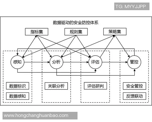 深圳足球队战术表现的全面数据分析与深度解读 深圳足球队战术表现的全面数据分析与深度解读