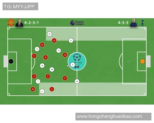 英超战术视角下北京足球队防守反击策略的深度剖析与应用探讨 英超战术视角下北京足球队防守反击策略的深度剖析与应用探讨